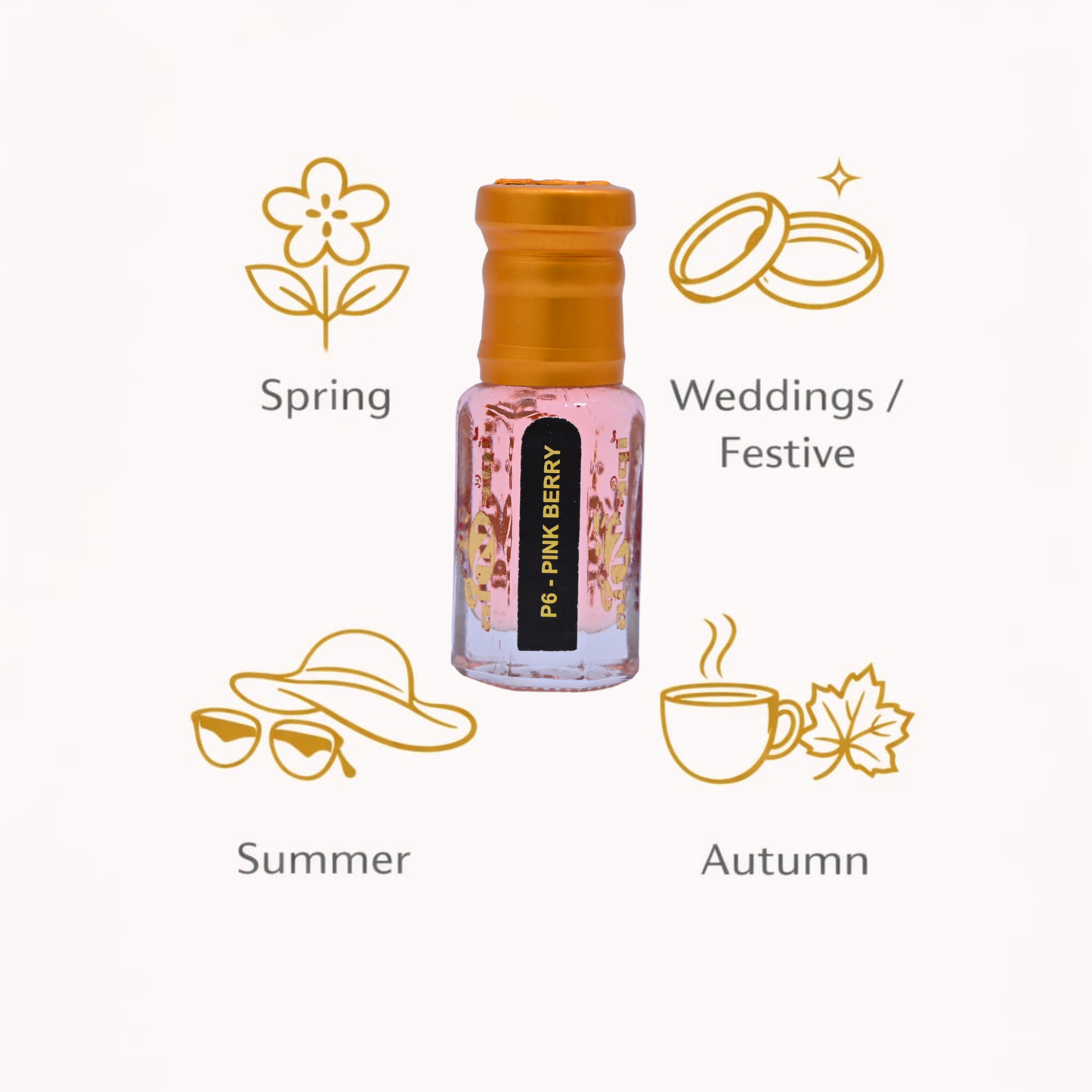 Perfume bottle with season and occasion icons on a white background