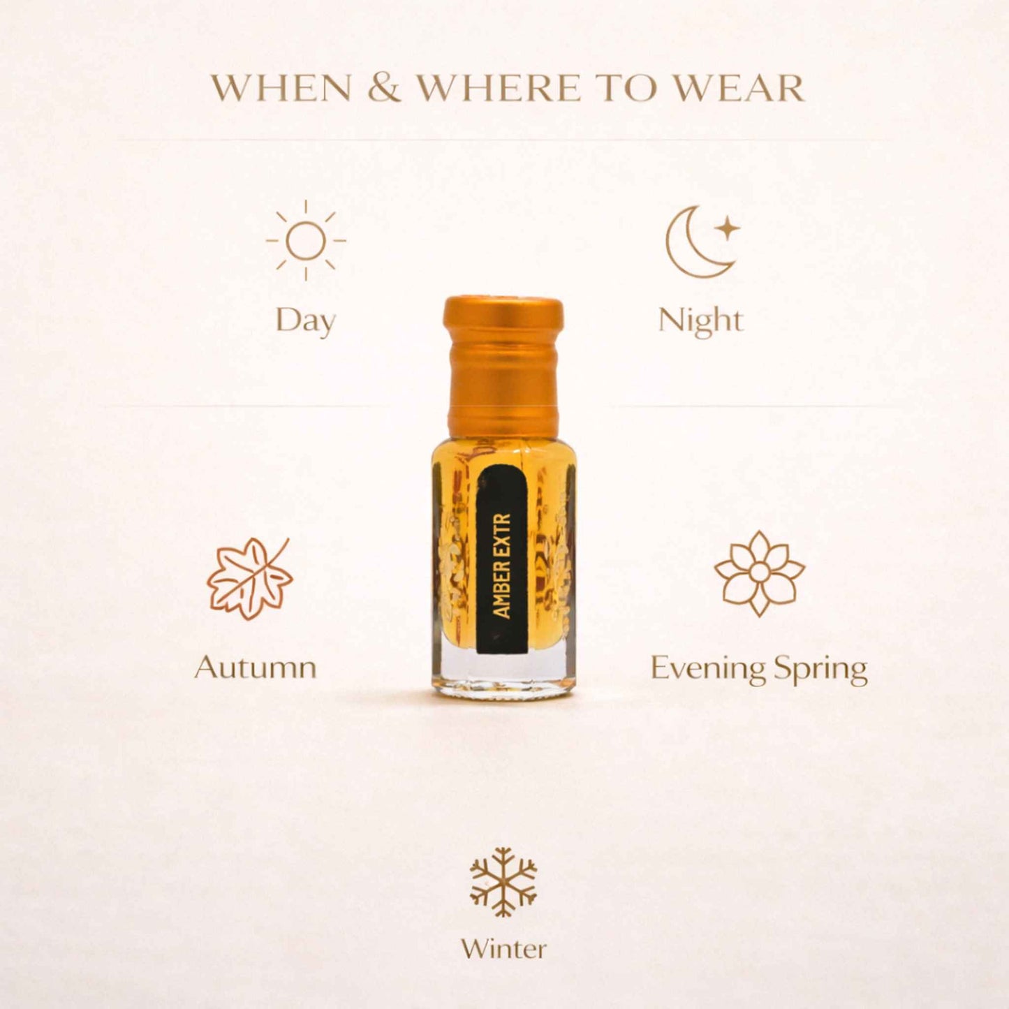 Amberextr perfume bottle with usage guidance on a light beige background