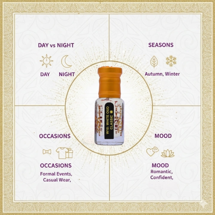 alNaQi White Oud Classic oud scent