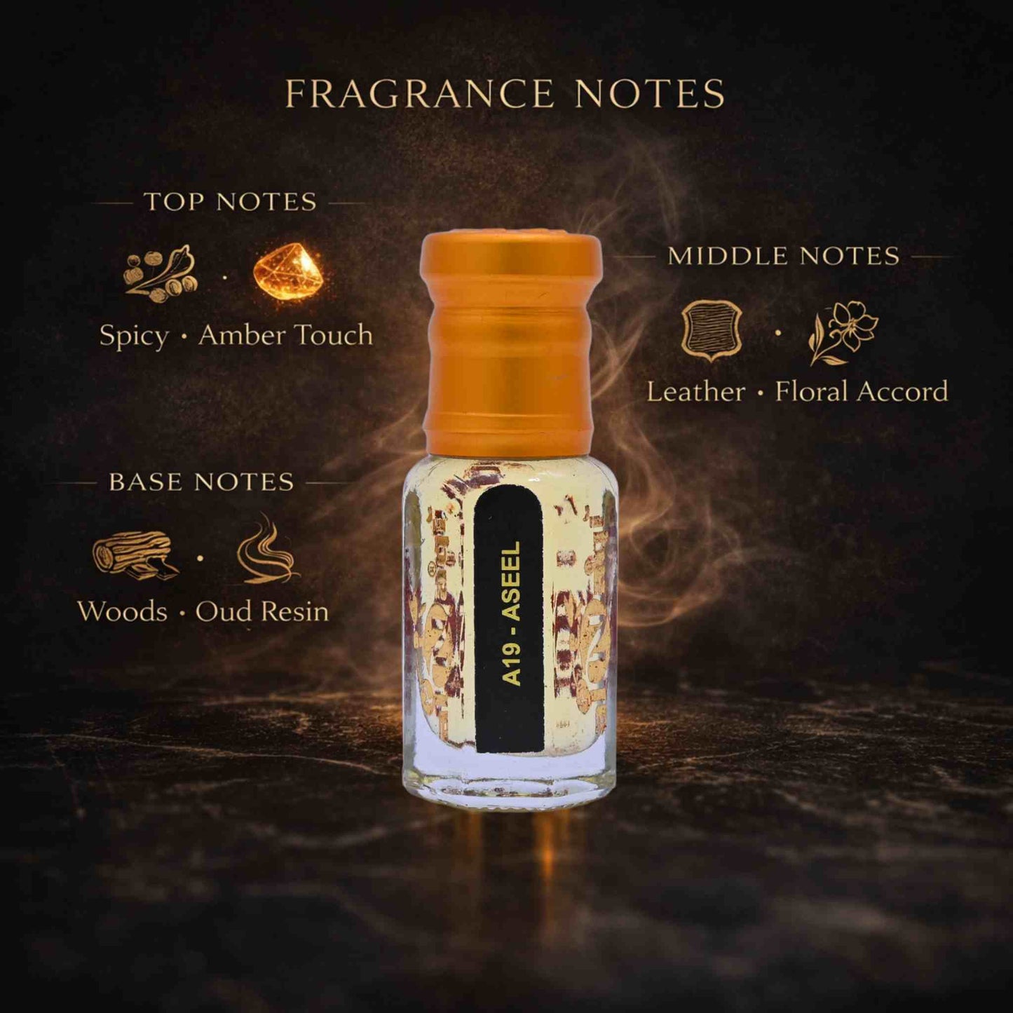 Perfume bottle with fragrance notes on a dark background