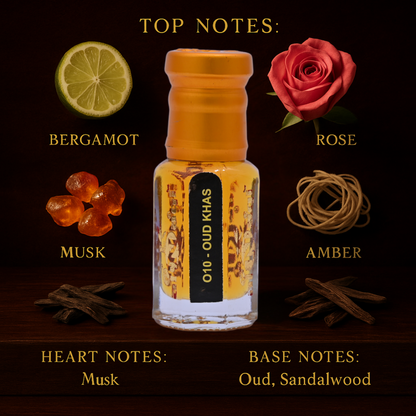 Perfume bottle with top, heart, and base notes labeled on a dark background