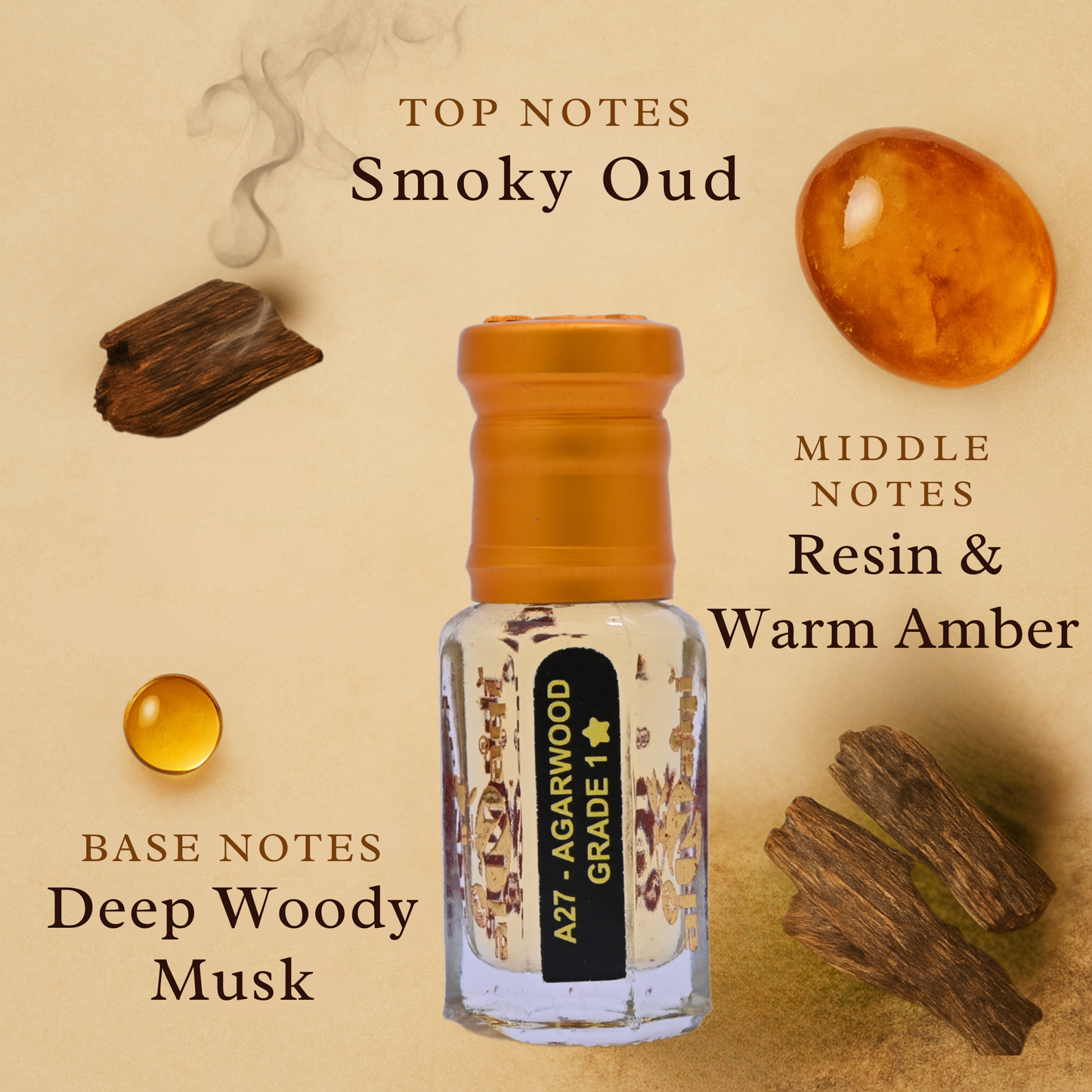 Vial of Agarwood Grade 1 oil with notes displayed on a beige background