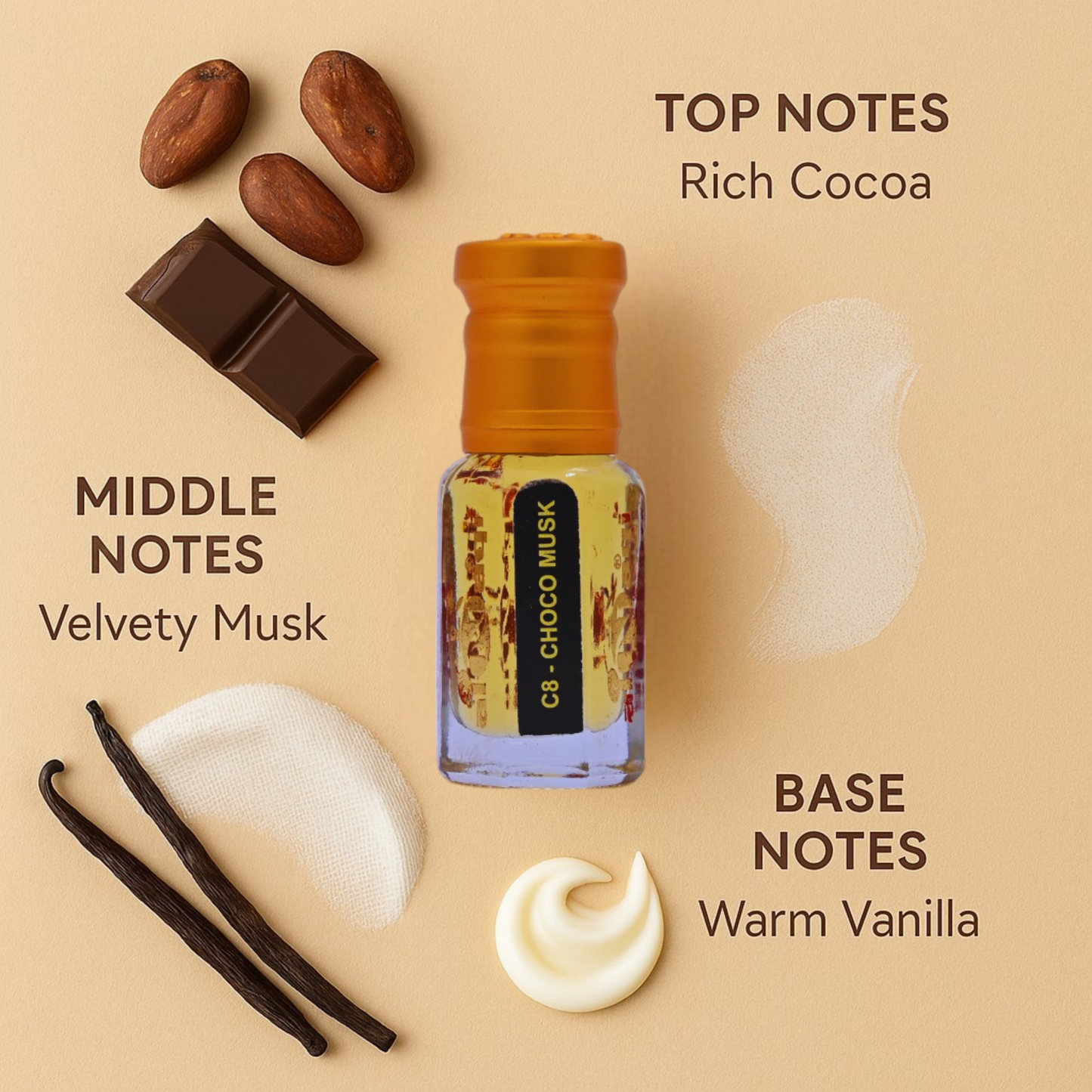 Bottle of C8-CHOCO MUSK with ingredients and notes on a beige background
