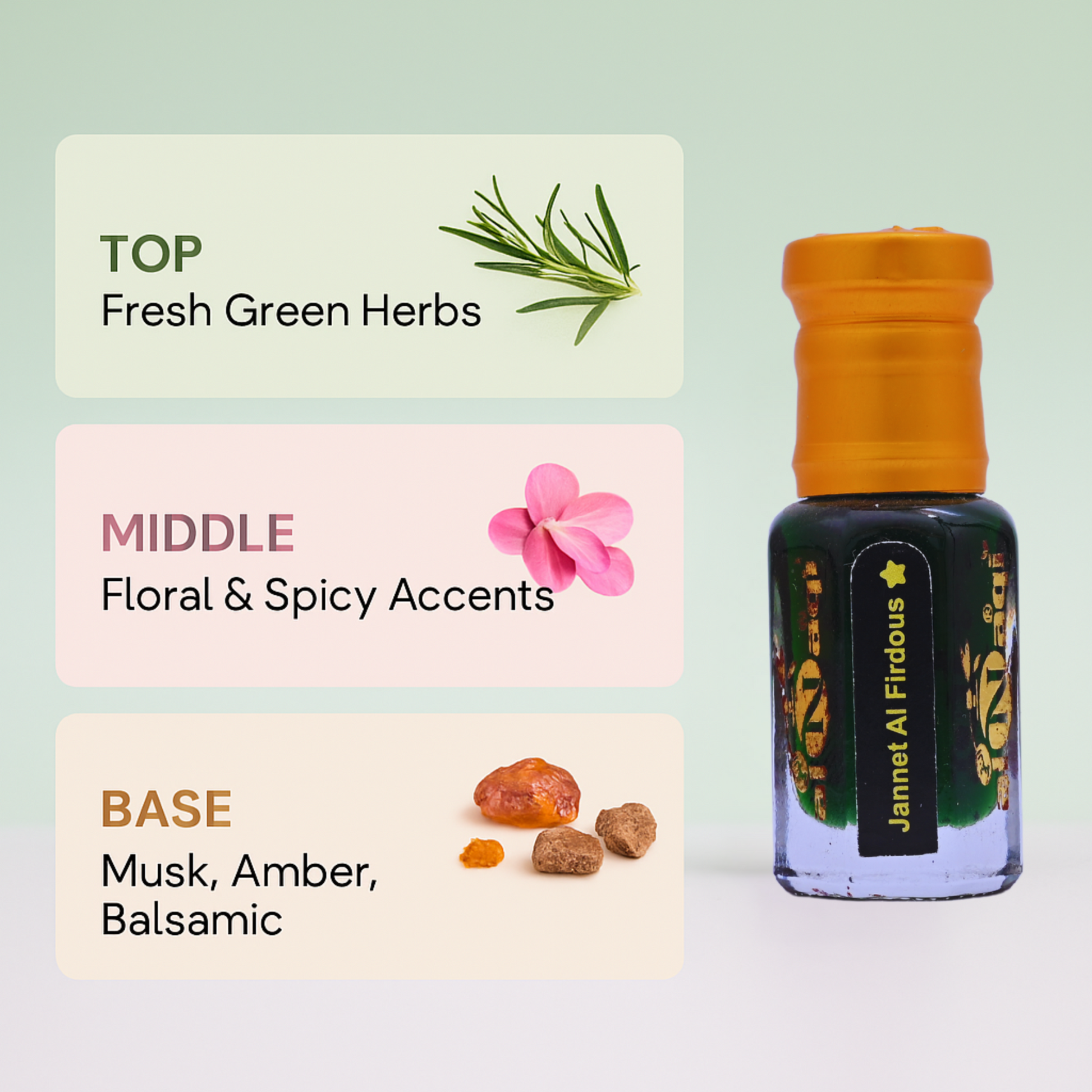 Perfume bottle with flavor description labels on a light green background