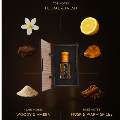 A bottle of perfume surrounded by floral, fresh, woody, amber, musk, and warm spices on a dark background.