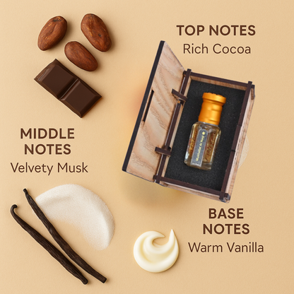 Perfume bottle with notes description on a beige background