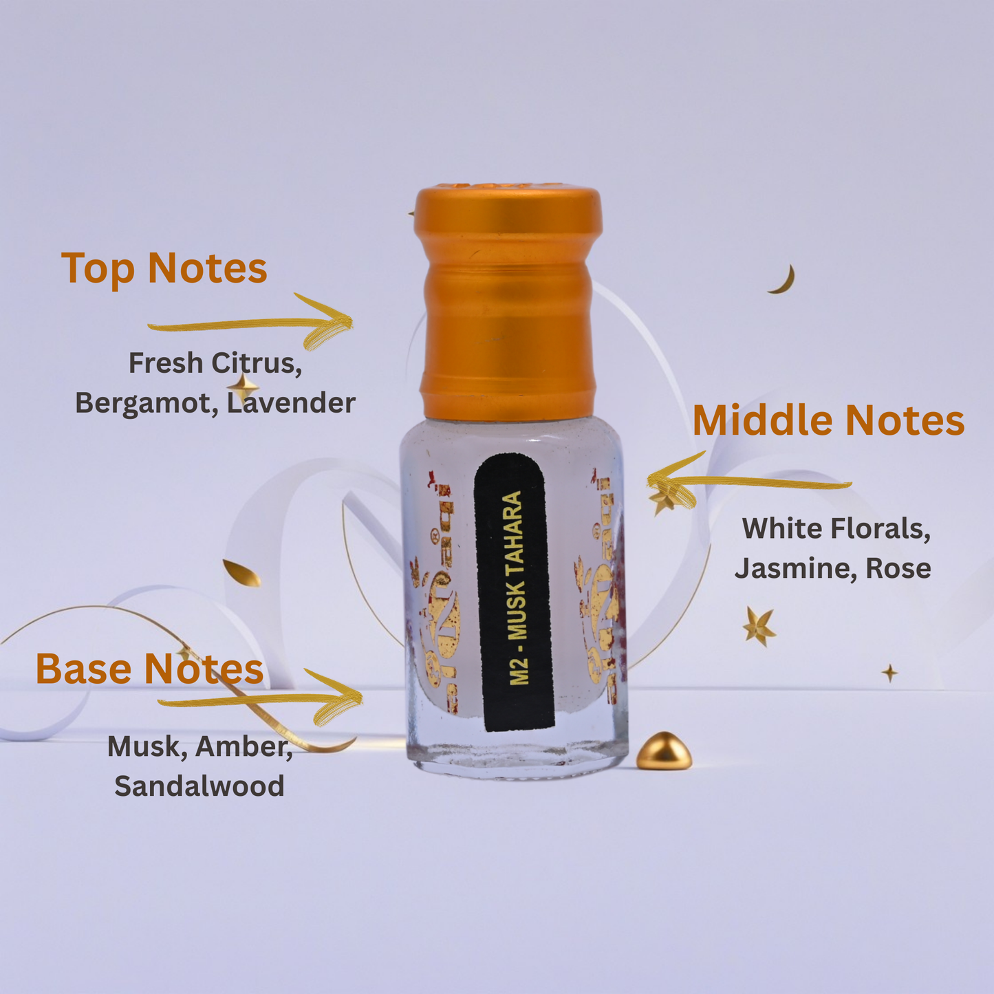 Perfume bottle with notes description on a light blue background