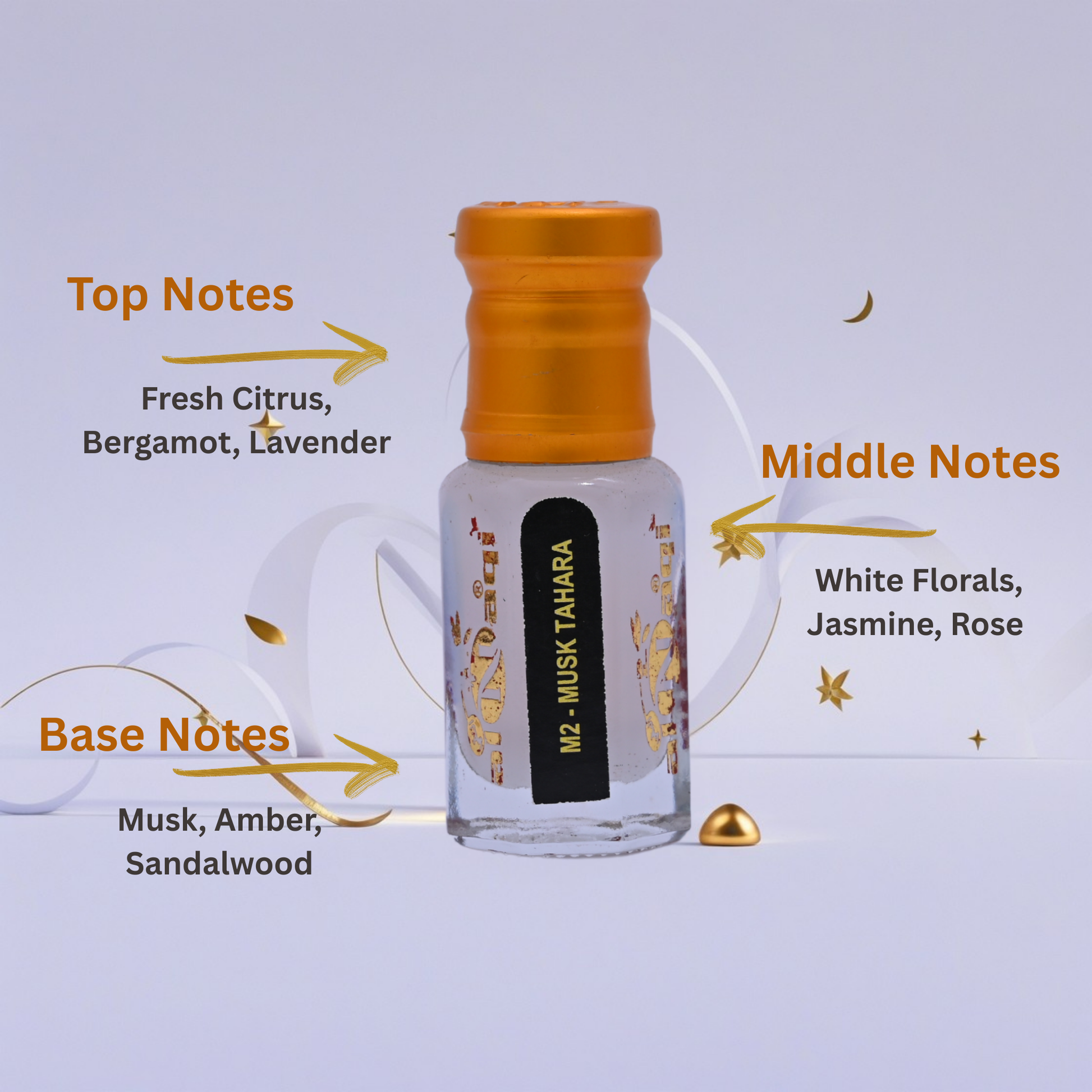 Perfume bottle with notes description on a light blue background