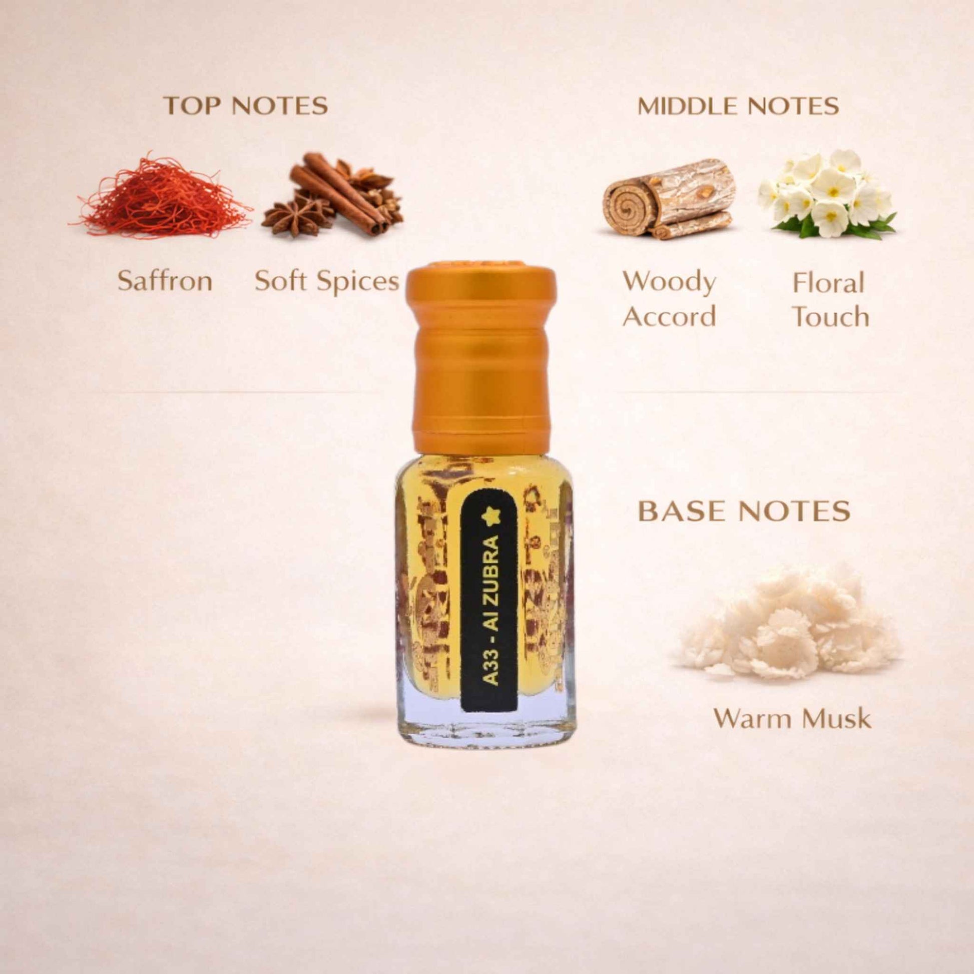 Perfume bottle with notes description on a beige background