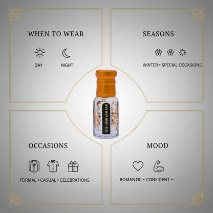 Perfume bottle with usage guidelines on a gray background