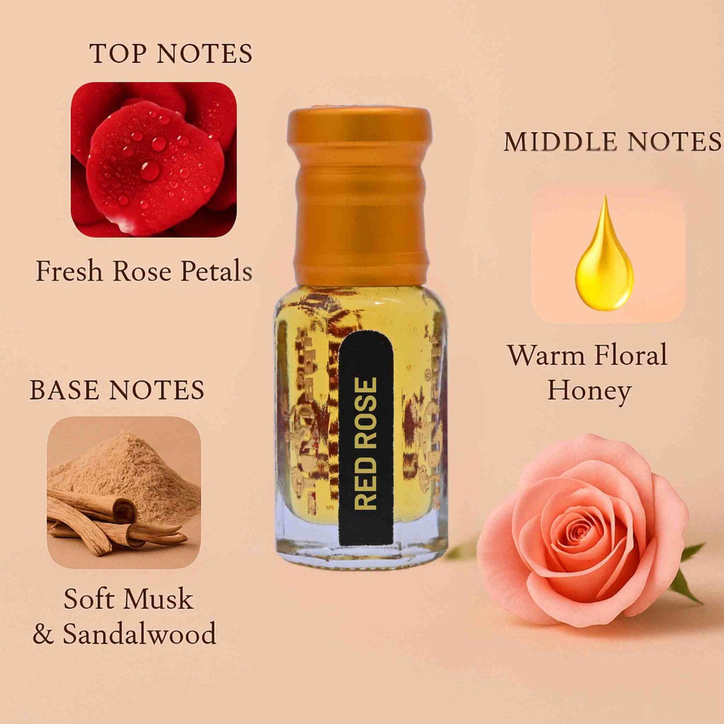 Red Rose perfume bottle with notes description on a beige background