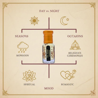 Perfume bottle with usage guidelines on a beige background