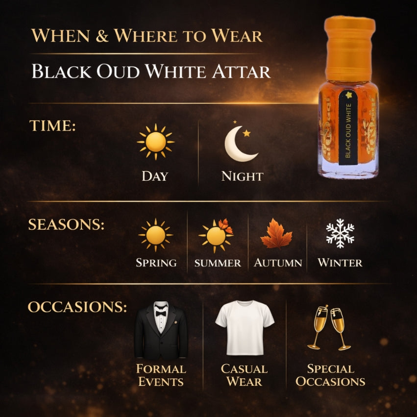 Black Oud White Attar concentrated fragrance oil texture