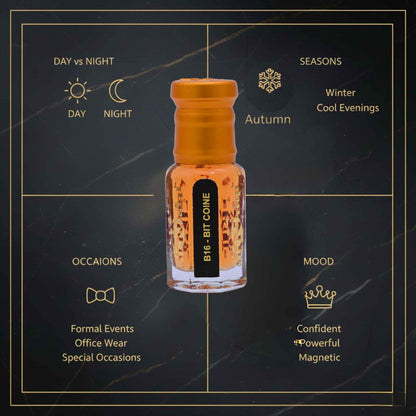 Bit Coine Attar close up – Attar Perfume Original Oil men fragrance