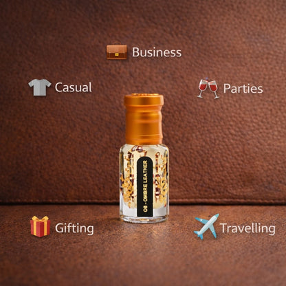 Small bottle of perfume with usage suggestions on a brown leather background