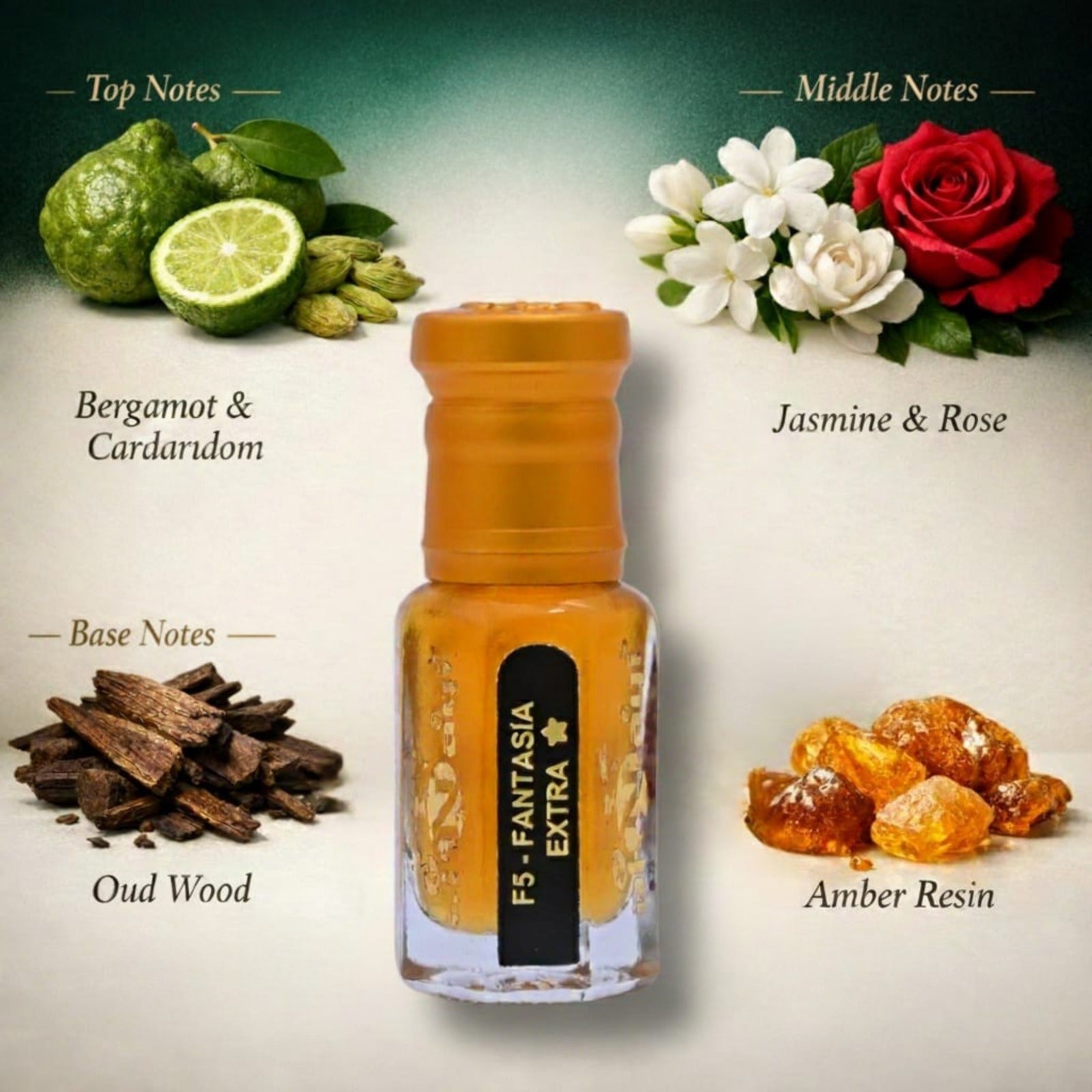 Hand applying a drop of attar to wrist pulse point