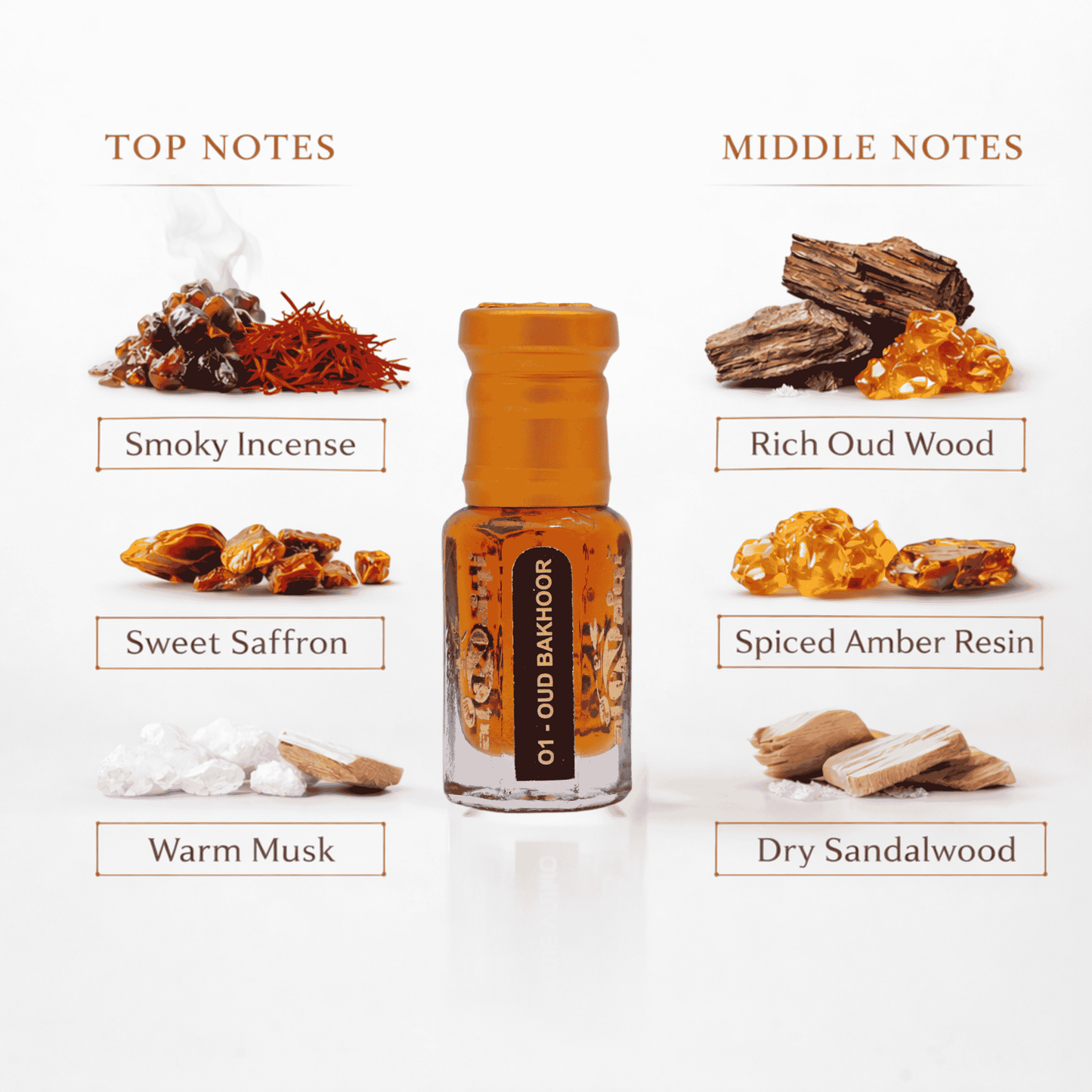Premium fragrance oil oud, perfect for rich and long-lasting scent