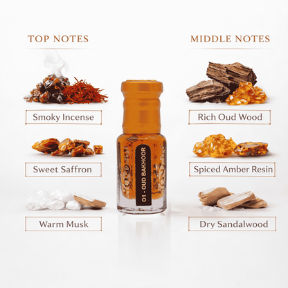 Premium fragrance oil oud, perfect for rich and long-lasting scent