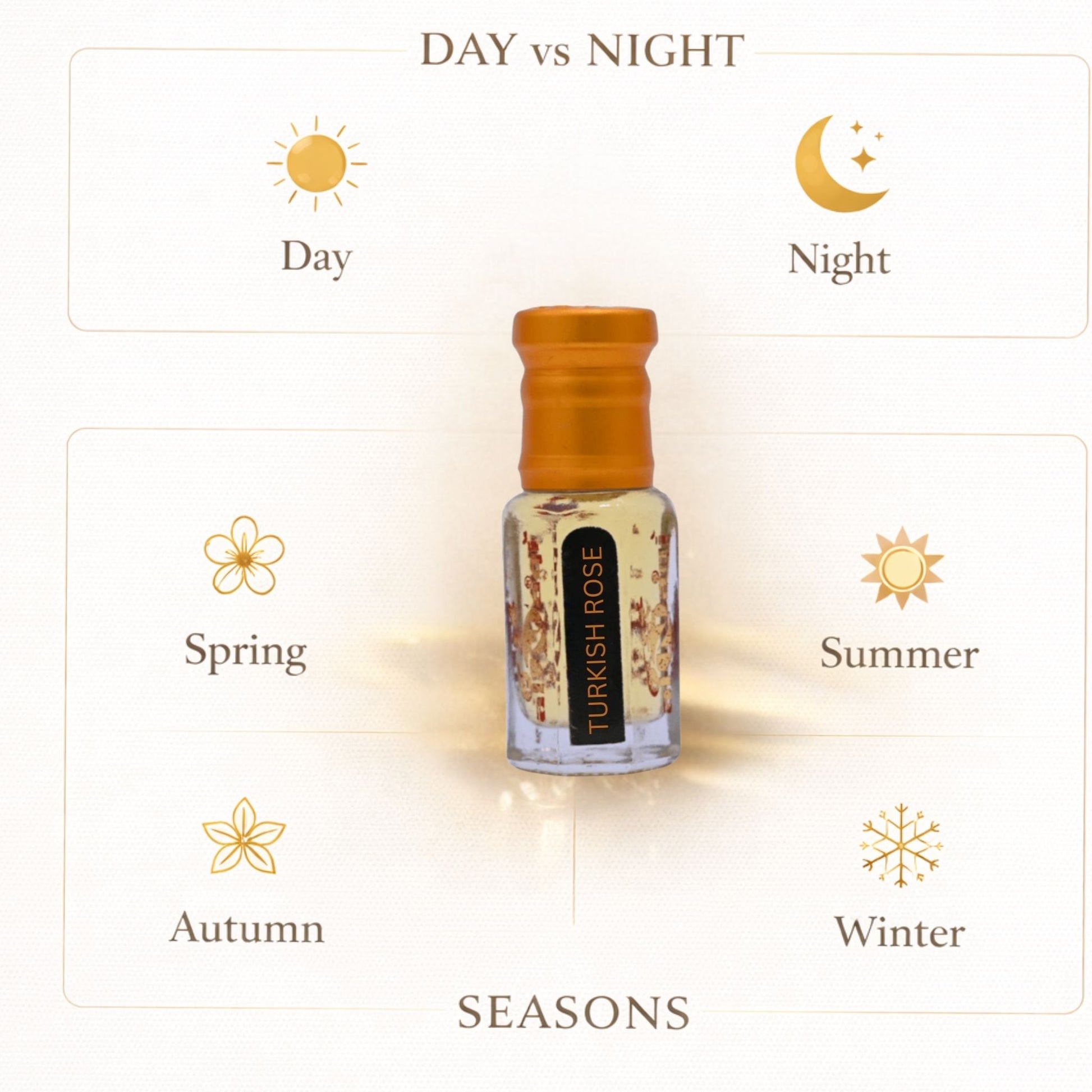 Luxury Turkish rose attar perfume oil