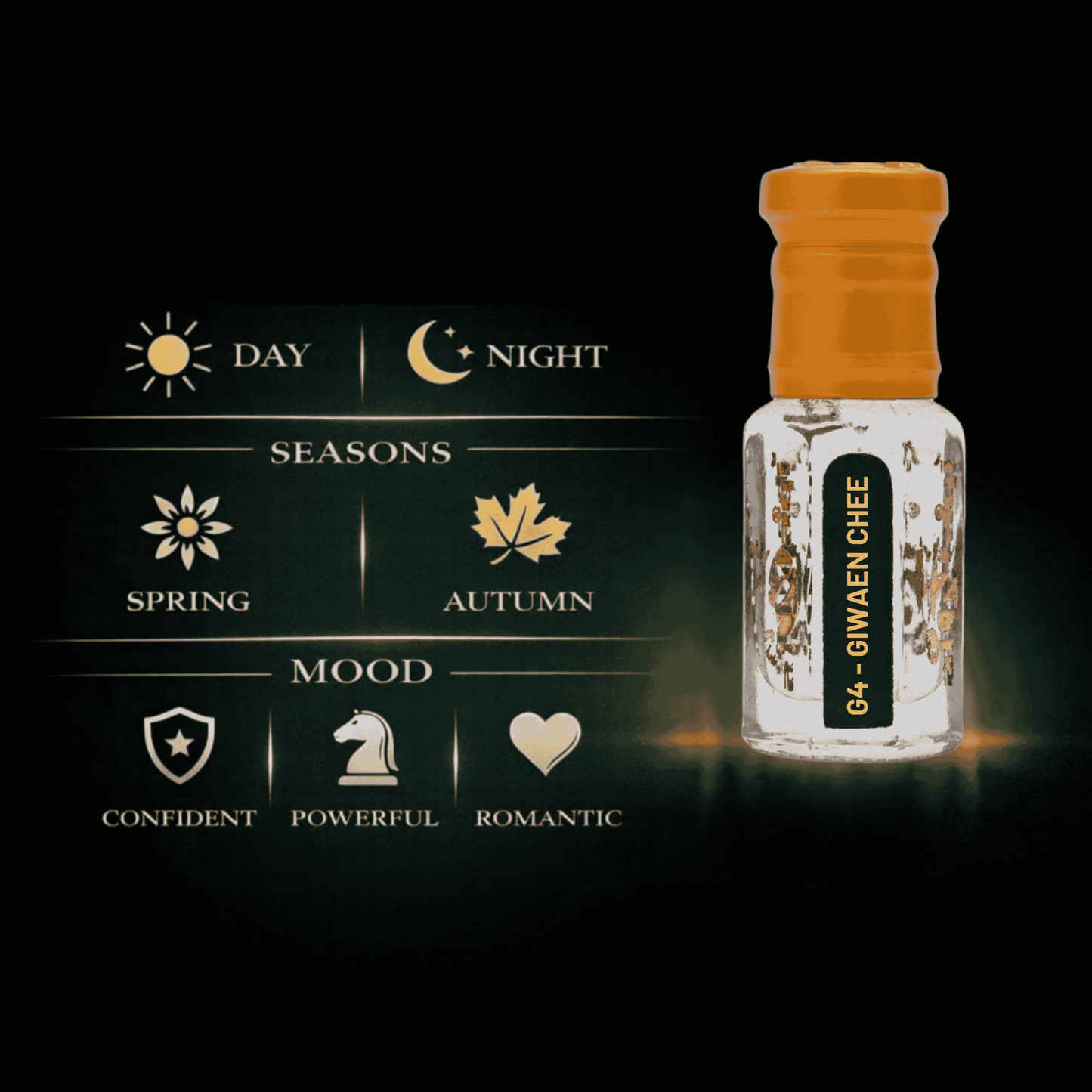 Rich amber and musk notes captured in a glass bottle