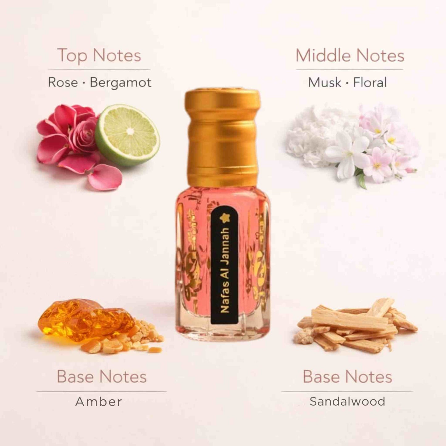 Perfume bottle with notes description on a light background