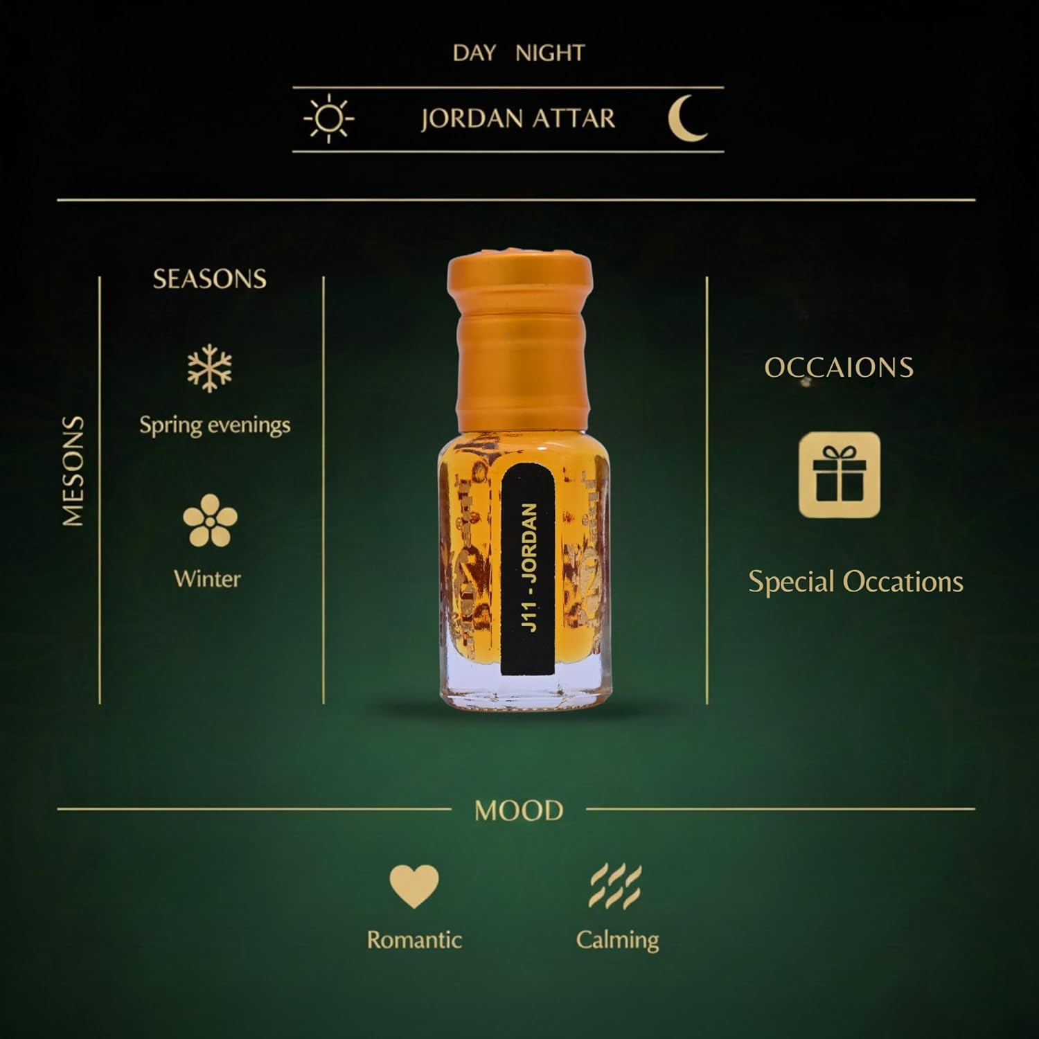 jordan body spray inspired jordan fragrance premium attar for daily wear