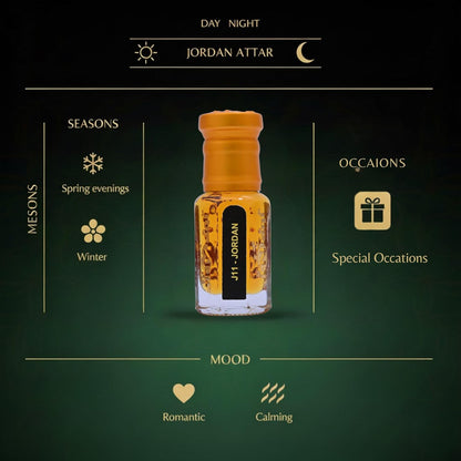jordan body spray inspired jordan fragrance premium attar for daily wear