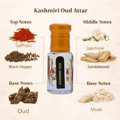 Elegant bottle of premium Kashmiri oud attar showcasing intricate design details.
