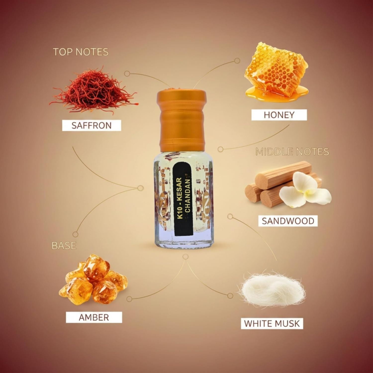 Best kesar chandan attar alcohol-free long lasting sandalwood fragrance oil