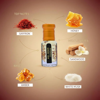 Best kesar chandan attar alcohol-free long lasting sandalwood fragrance oil