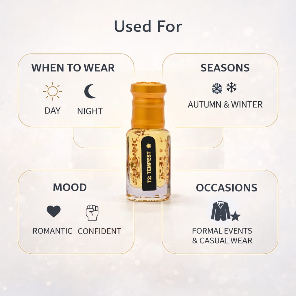 Perfume bottle with usage information on a light background