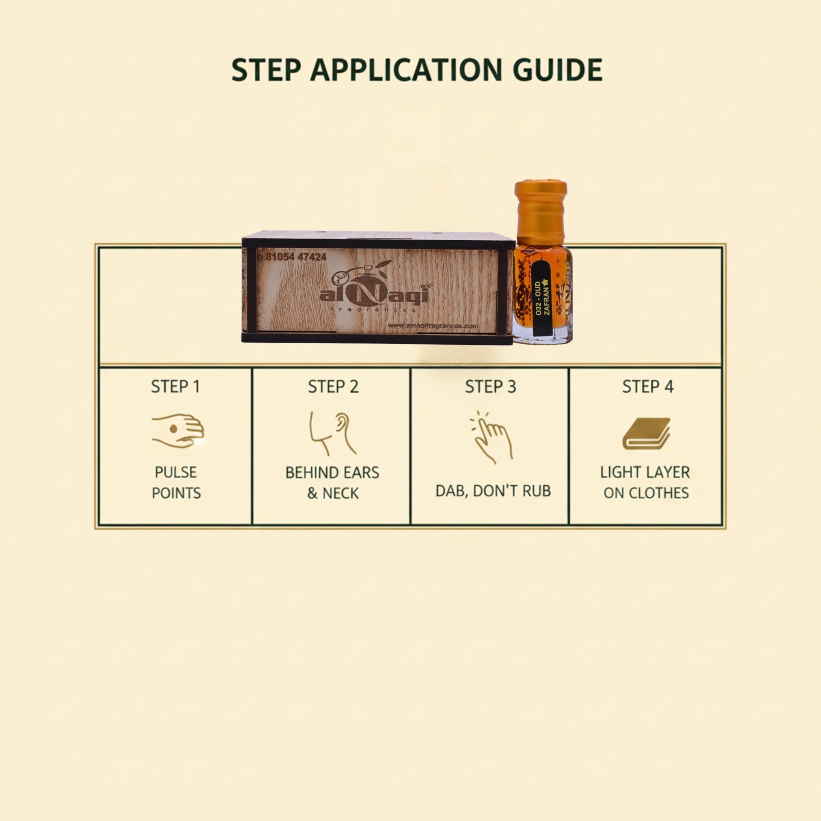 Step-by-step application guide for a perfume bottle on a beige background