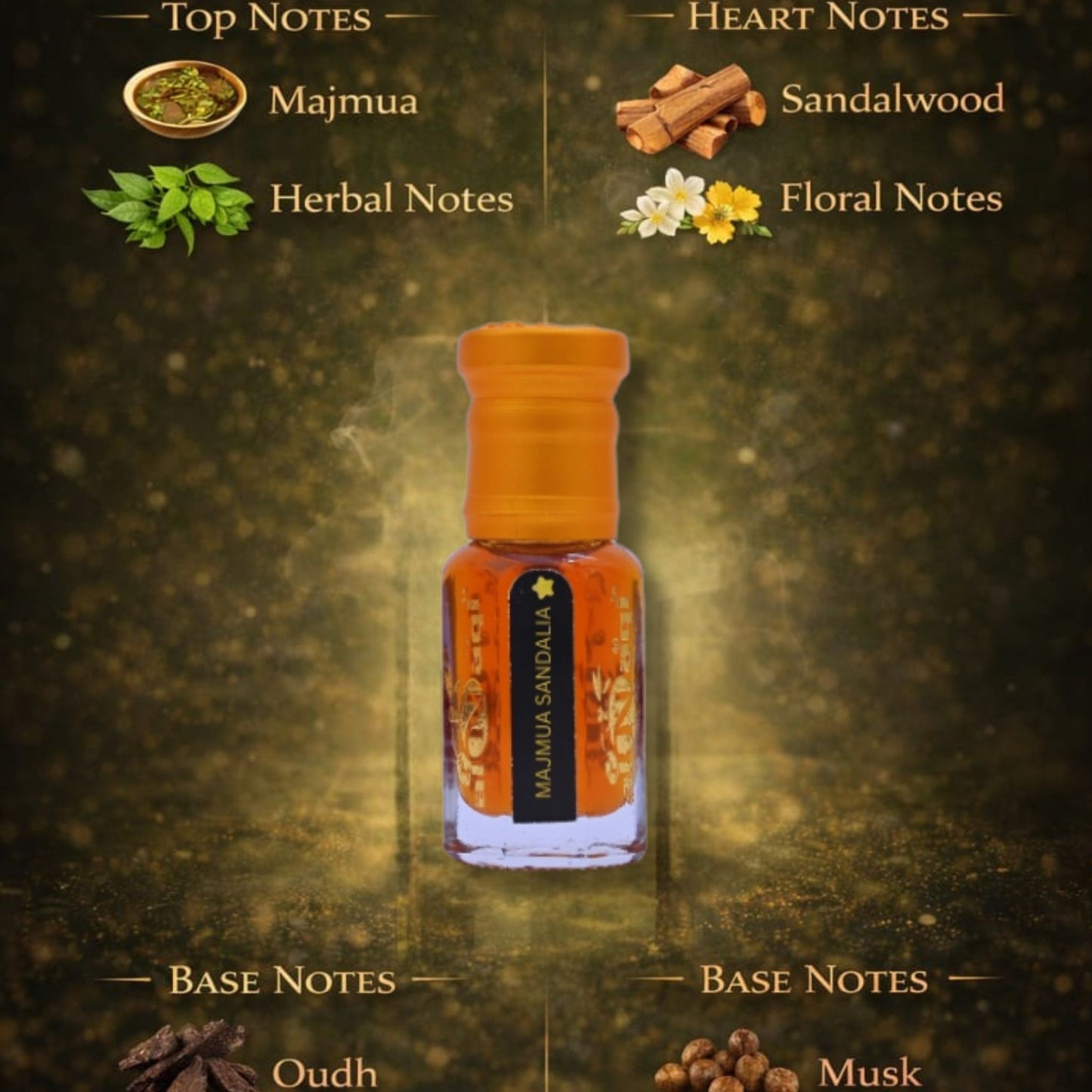 A bottle of perfume with notes displayed on a textured background