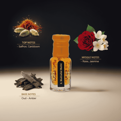 Elegant bottle of Mukhallat Maliki attar on a luxury display
