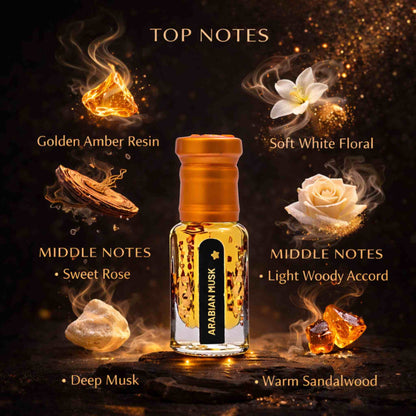 Arabian Musk perfume bottle with top and middle notes displayed on a dark background