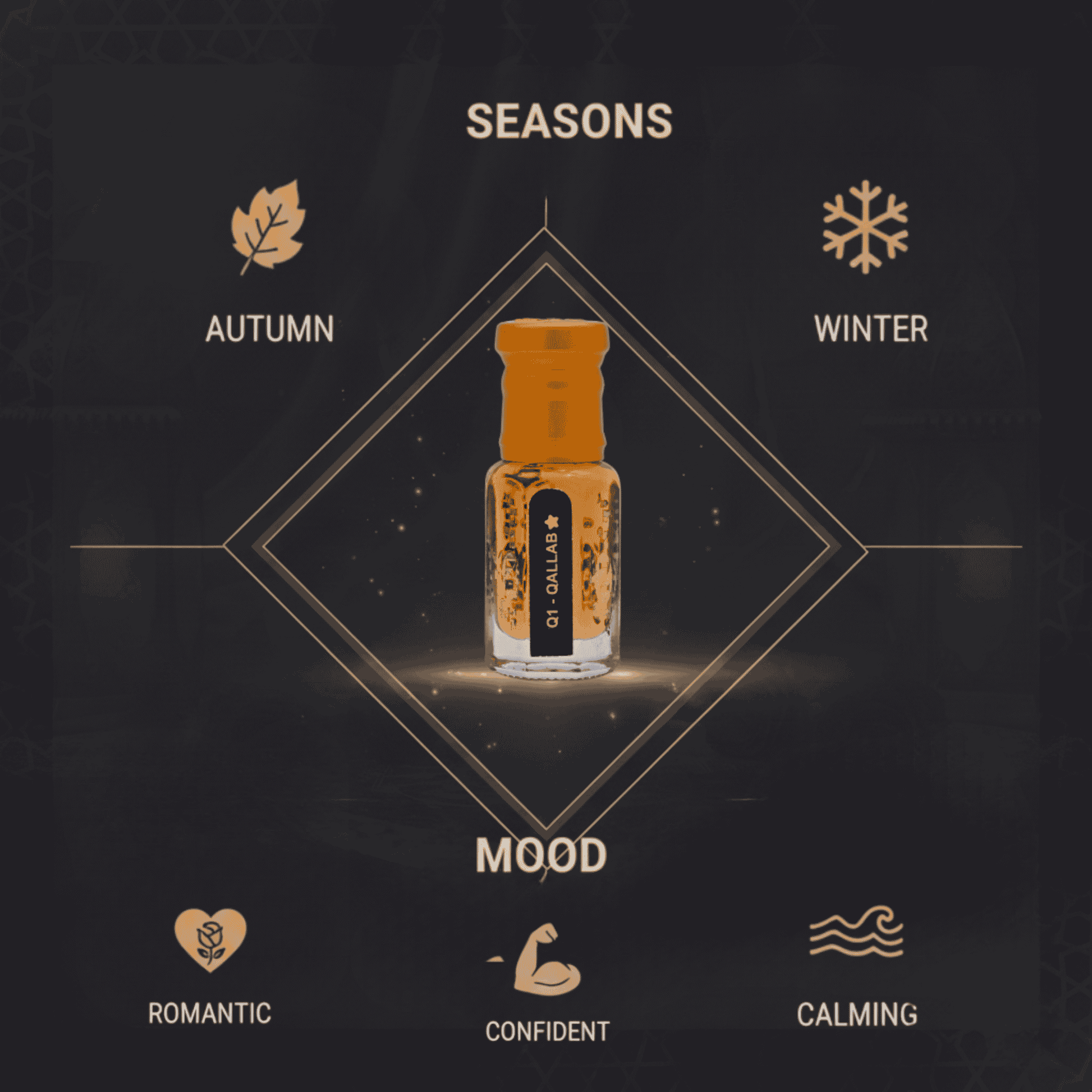 No Alcohol Perfume – Safe, Long-Lasting Fragrance