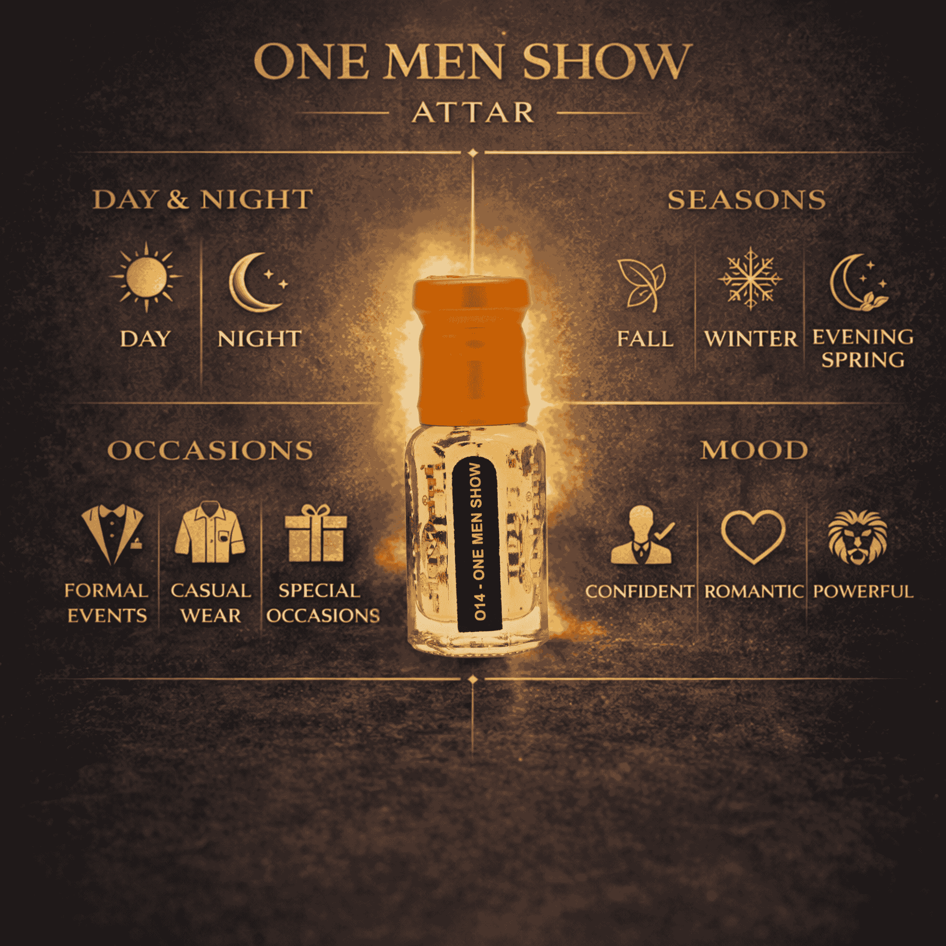 No alcohol perfume for men – premium attar with rich musky and woody aroma.