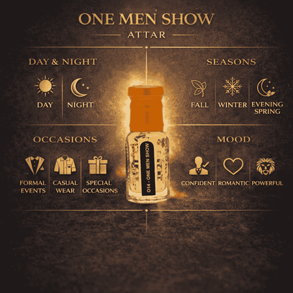 No alcohol perfume for men – premium attar with rich musky and woody aroma.
