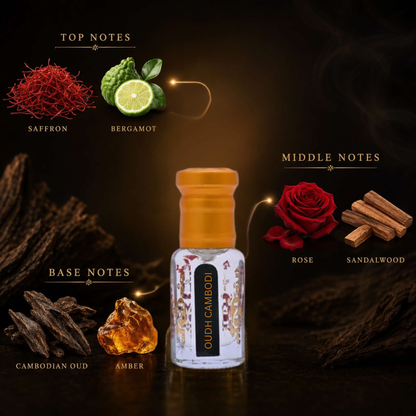 Premium Cambodian agarwood attar