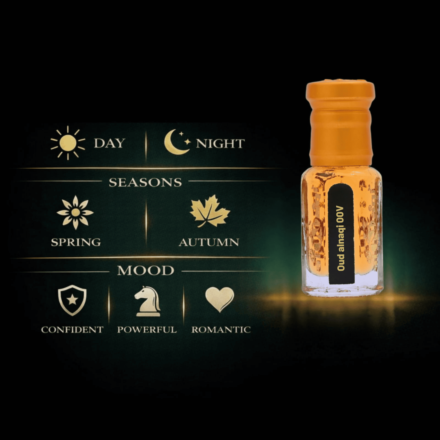alNaqi Oud Alnaqi Arabian oud fragrance bottle