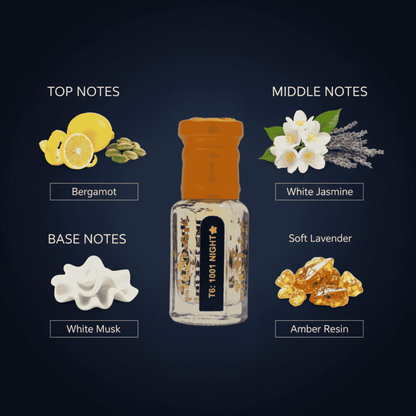 Sophisticated fragrance in a beautifully crafted bottle