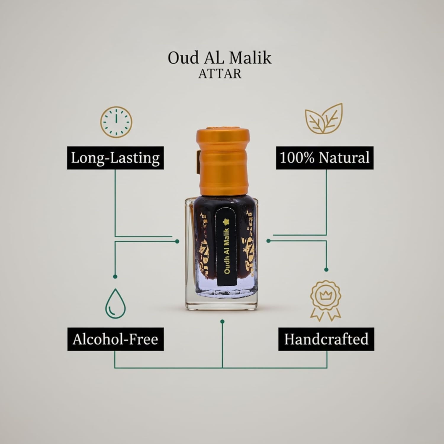 Oud Al Malik Attar bottle with features listed on a light gray background