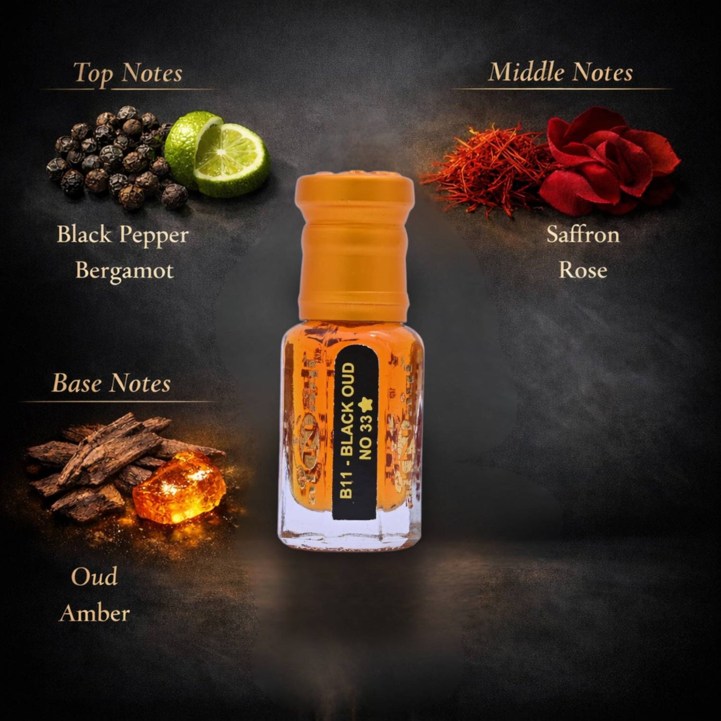 Rich, aromatic scent profile captured in a luxury fragrance bottle