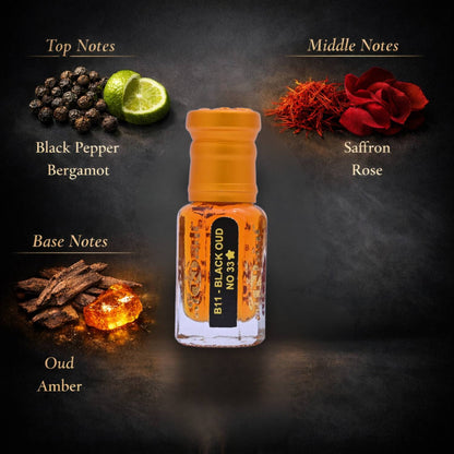 Rich, aromatic scent profile captured in a luxury fragrance bottle