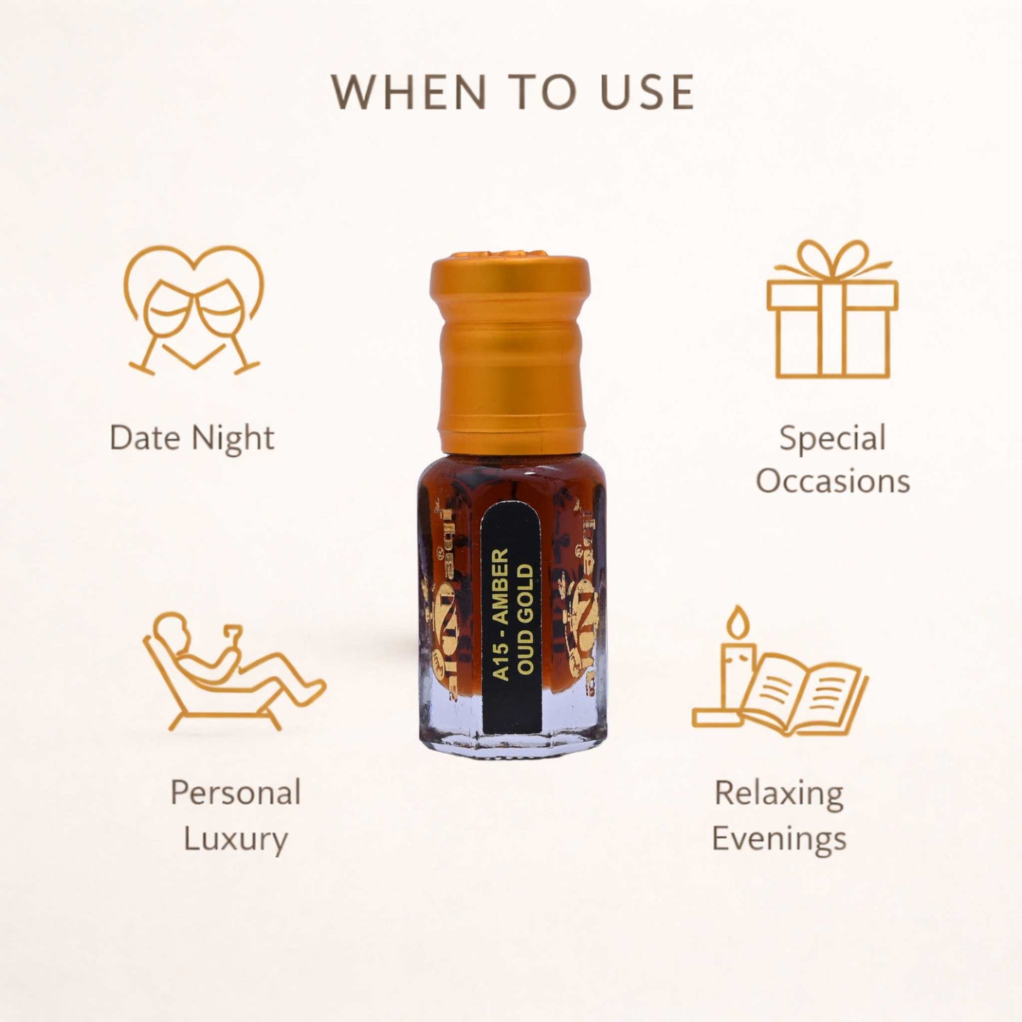 A bottle of A15 Amber Oud Gold with usage icons for date night, special occasions, personal luxury, and relaxing evenings on a white background.