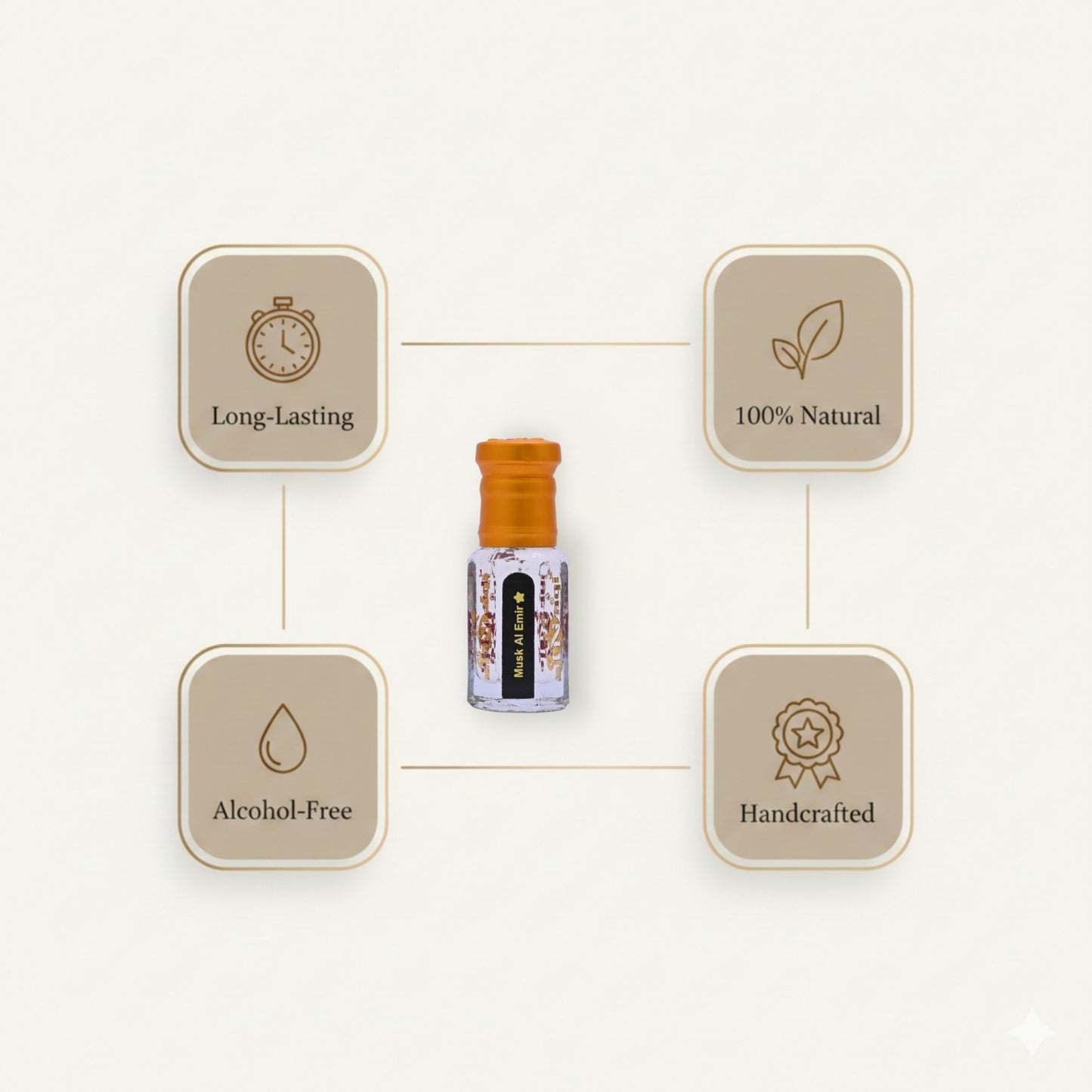 Small bottle with a label on a beige background with icons and text indicating features like 'Long-Lasting', '100% Natural', 'Alcohol-Free', and 'Handcrafted'.