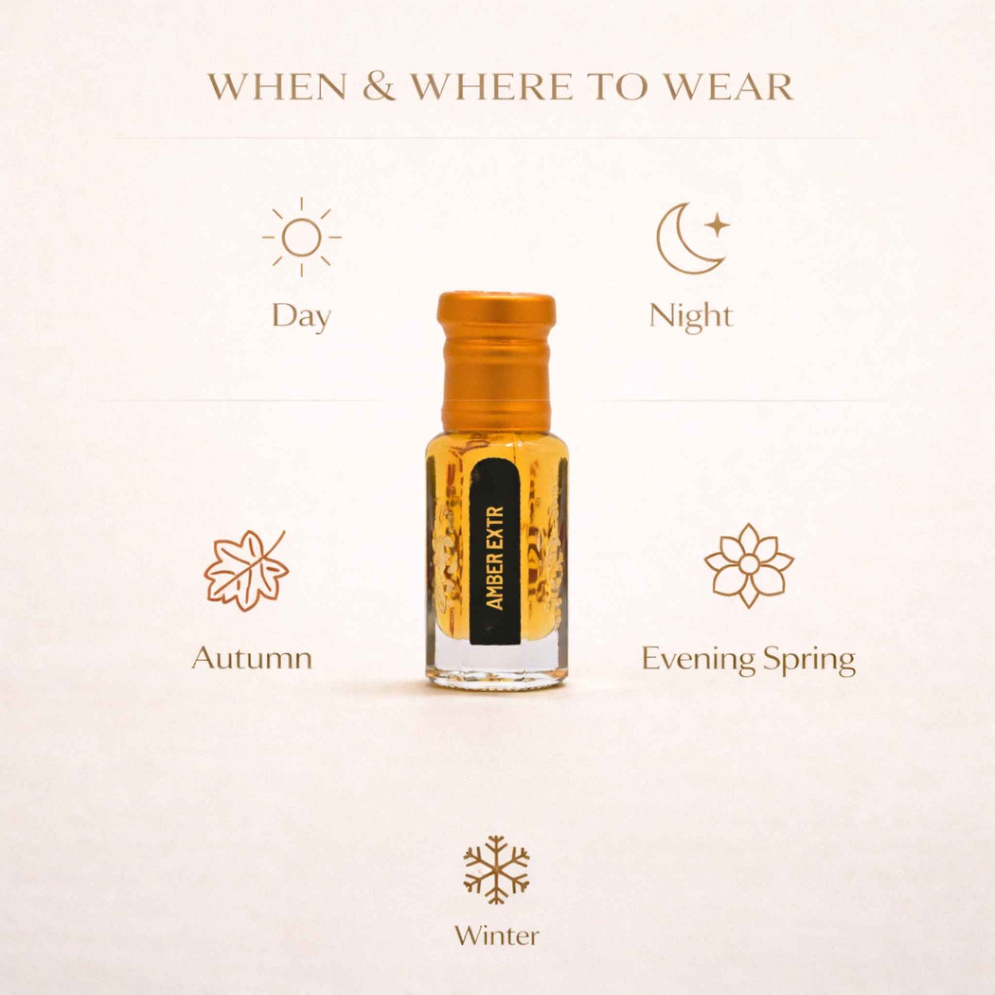 Amberextr perfume bottle with usage guidance on a light beige background