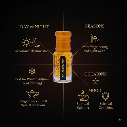 Close-up of the rich liquid inside the Bhakoor Attar bottle.
