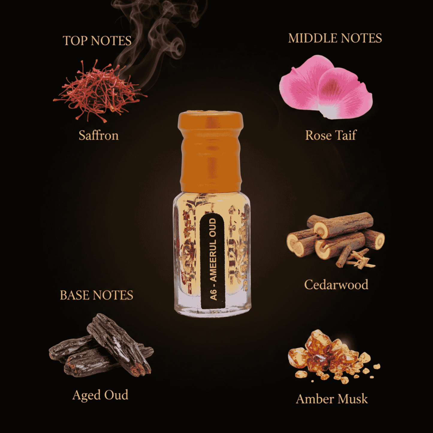 Close-up of intricate details on Ameerul Oud bottle
