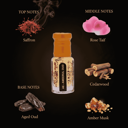 Close-up of intricate details on Ameerul Oud bottle
